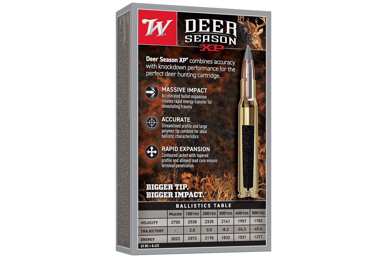 WINCHESTER AMMO 30-06 Springfield 180 GR Deer Season XP 20/Box